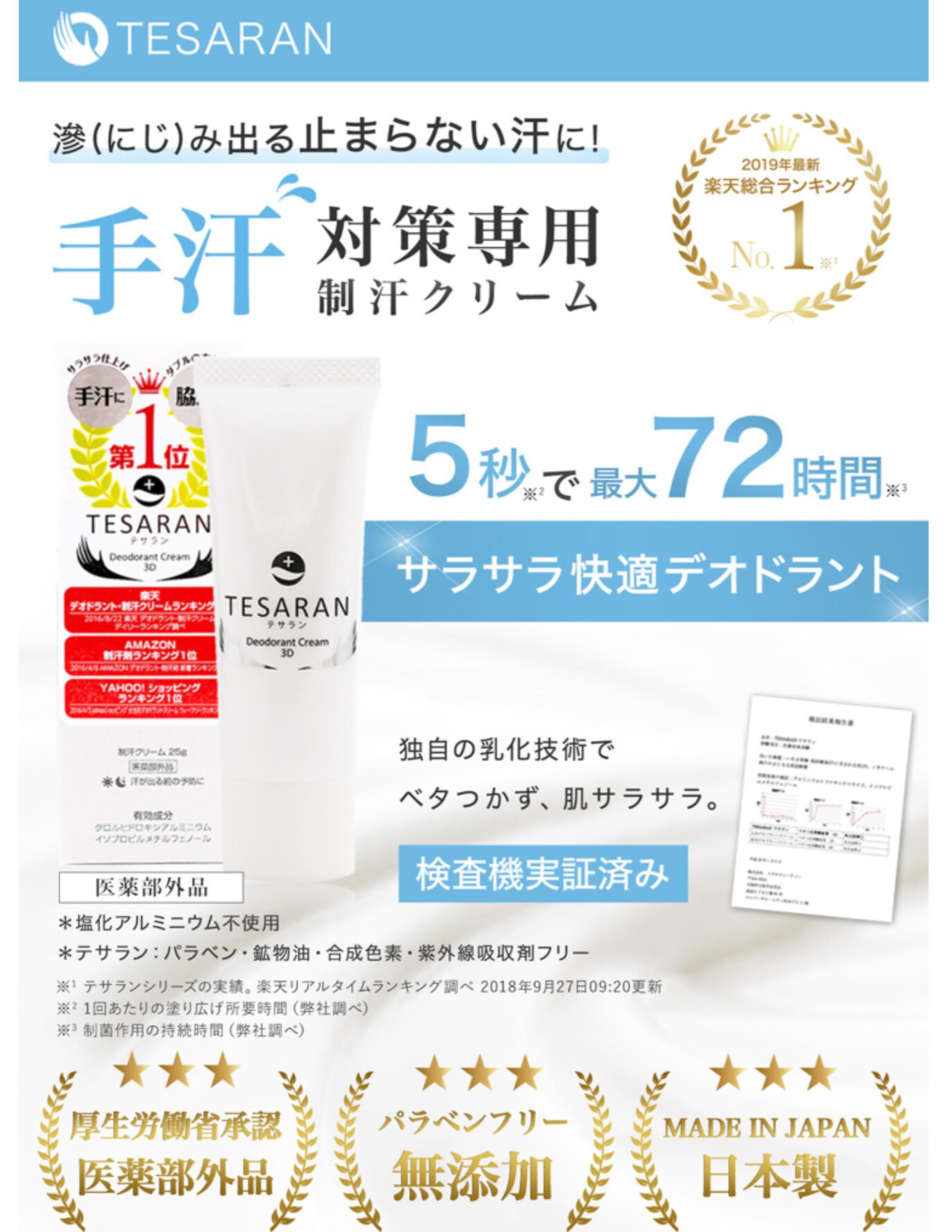 テサラン